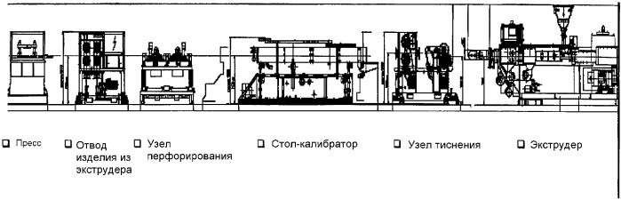 Пленки или конструкционные наружные материалы, использующие кроющую композицию, имеющую способность к самоочищению, и способ их приготовления (патент 2340644)