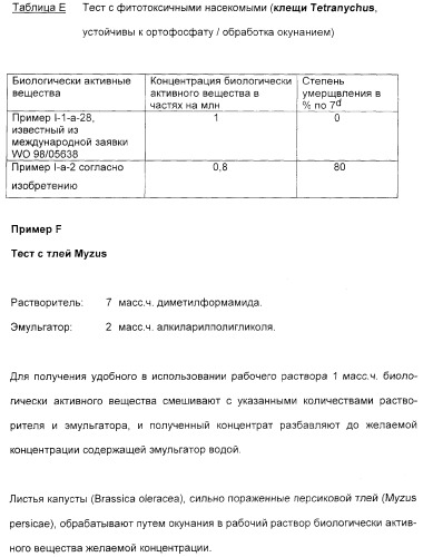 Цис-алкоксизамещенные спироциклические производные 1-h- пирролидин-2, 4-диона в качестве средств защиты от вредителей (патент 2340601)