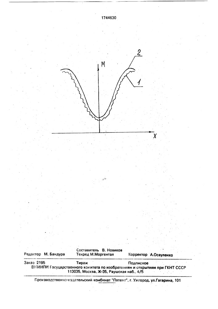 Способ магнитографического контроля изделий (патент 1744630)