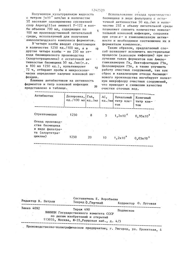 Способ приготовления питательной среды для культивирования грибов-продуцентов ферментов (патент 1242520)