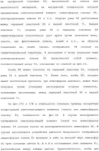 Эмитирующее электроны устройство, источник электронов и устройство отображения с использованием такого устройства и способы изготовления их (патент 2331134)