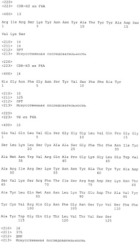 Pscaxcd3, cd19xcd3, c-metxcd3, эндосиалинxcd3, epcamxcd3, igf-1rxcd3 или fap-альфаxcd3 биспецифическое одноцепочечное антитело с межвидовой специфичностью (патент 2547600)