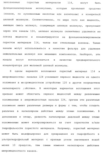 Способ и система для одновременного измерения множества биологических или химических аналитов в жидкости (патент 2417365)