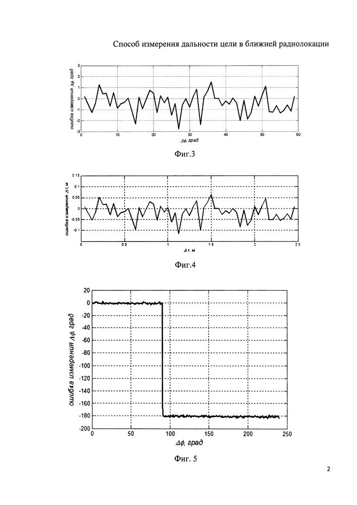 Способ измерения дальности цели в ближней радиолокации (патент 2597221)