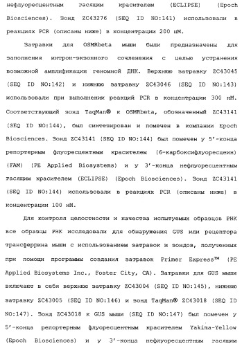 Новый лиганд рецептора цитокина zcytor17 (патент 2360923)