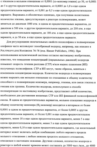 Синтез компонентов катализатора полимеризации (патент 2327704)