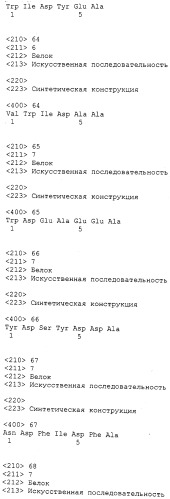 Композиции без приона на основе наночастиц и способы их получения (патент 2559570)