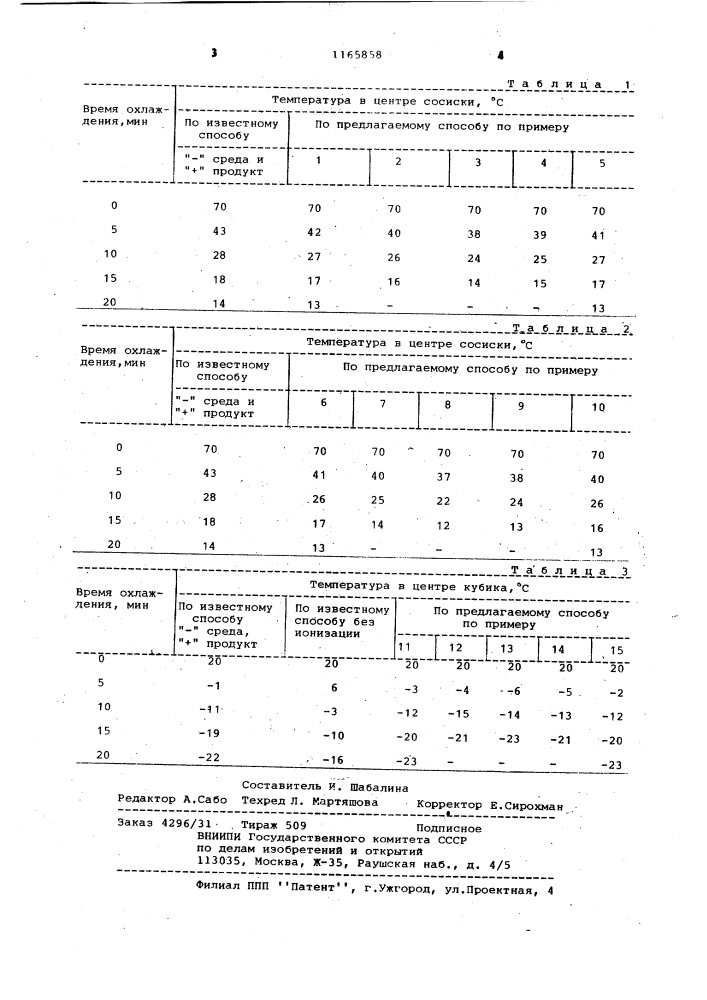 Способ охлаждения и замораживания мелкоштучных изделий (патент 1165858)