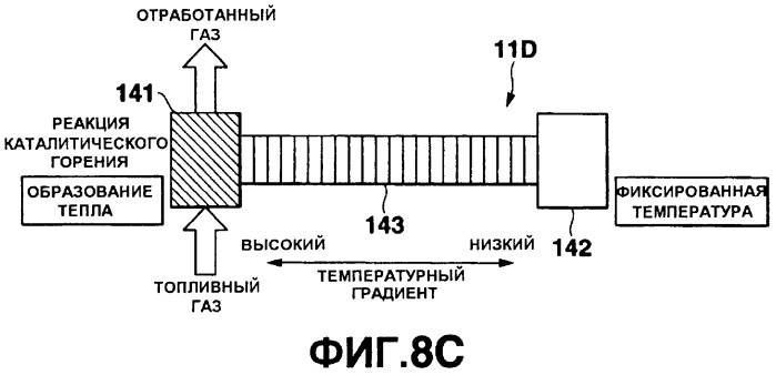 Система источника питания, состоящая из отсоединяемого топливного блока и узла выработки энергии, электрическое устройство, приводимое в действие системой источника питания, и биоразлагаемая оболочка топливного блока, используемого в системе (патент 2244988)