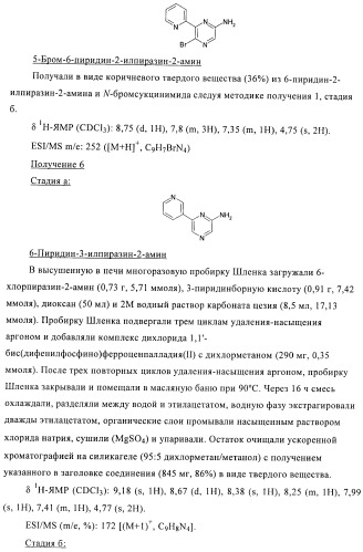 Производные пиразина, полезные в качестве антагонистов аденозинового рецептора (патент 2417994)