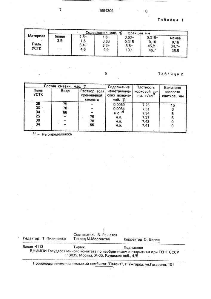 Состав смазки для изложниц (патент 1694309)