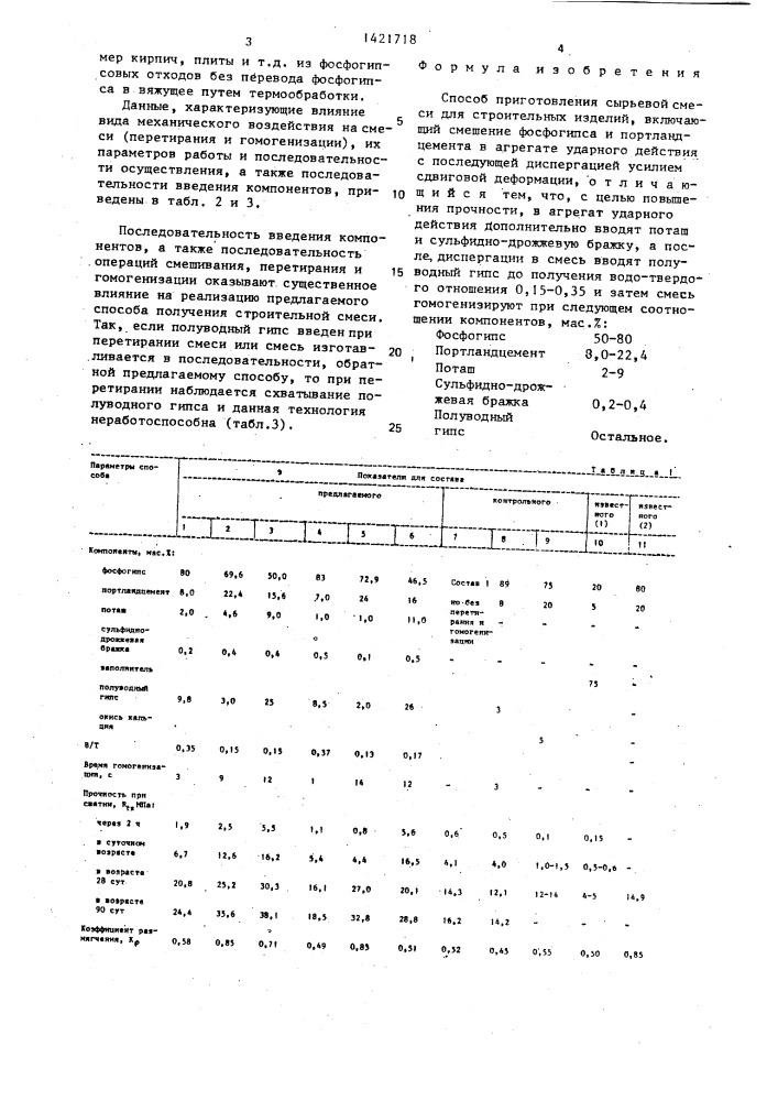 Способ приготовления сырьевой смеси для строительных изделий (патент 1421718)