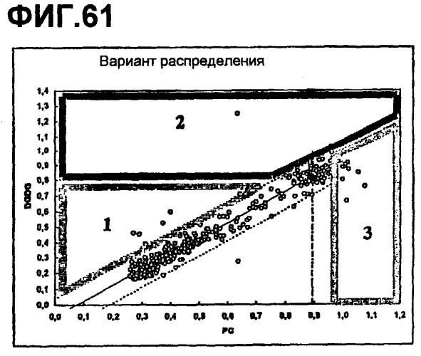 Варианты гликолипидацилтрансферазы, способ их получения и применение (патент 2377300)