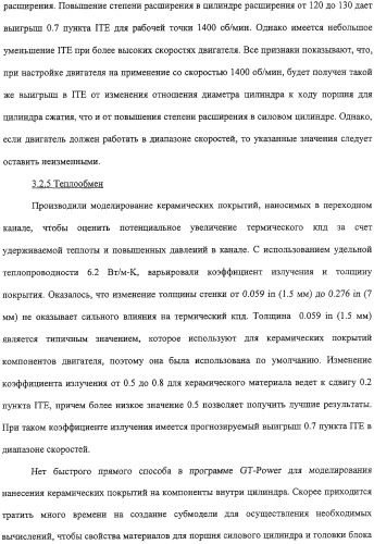 Двигатель внутреннего сгорания (варианты) и способ сжигания газа в нем (патент 2306444)