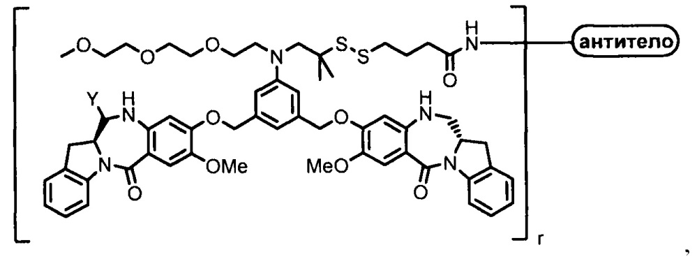 Цитотоксические производные бензодиазепина (патент 2631498)