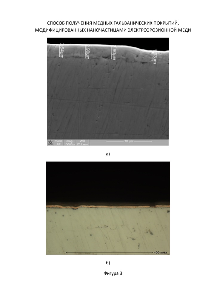 Способ получения медных гальванических покрытий, модифицированных наночастицами электроэрозионной меди (патент 2612119)
