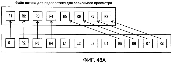 Носитель записи, устройство воспроизведения и интегральная схема (патент 2525750)