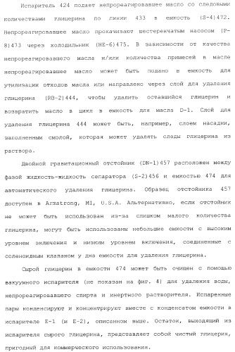 Аппарат для получения топлива (варианты) и система для получения сложного алкилового эфира (варианты) (патент 2373260)