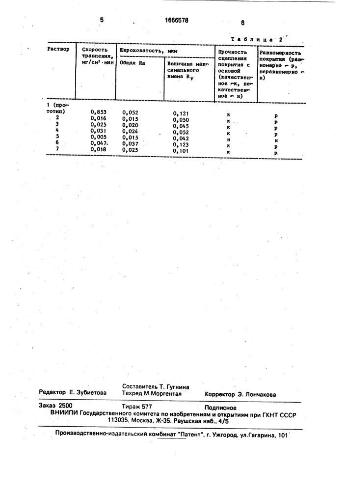 Раствор для одновременного обезжиривания и травления поверхности алюминиевых сплавов (патент 1666578)