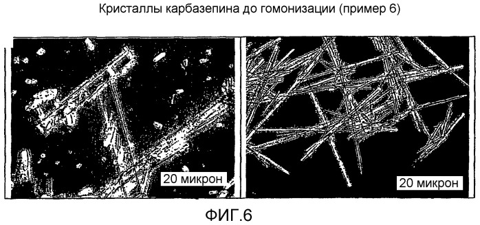 Способ получения субмикронных частиц паклитаксела (патент 2402313)