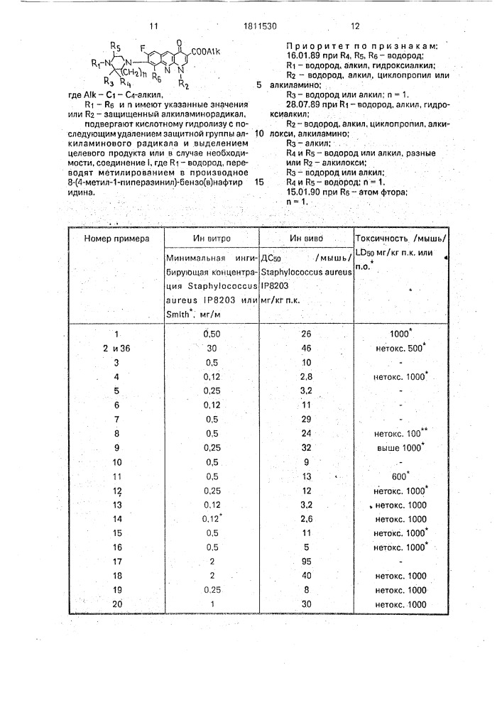 Способ получения производных 1,8-бензо/в/нафтиридина (патент 1811530)