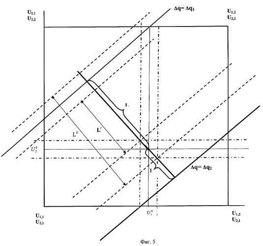 Способ градуировки объемных расходомеров теплосчетчика и устройство для его осуществления (патент 2296959)