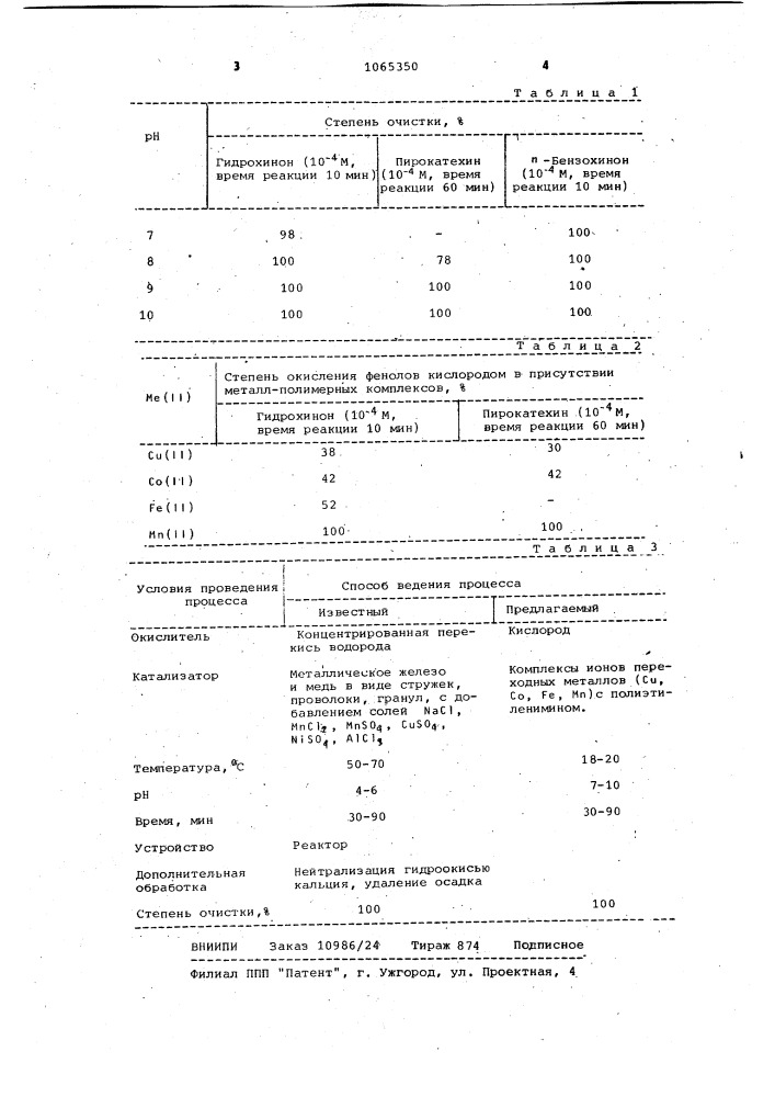 Способ очистки сточных вод от фенолов (патент 1065350)