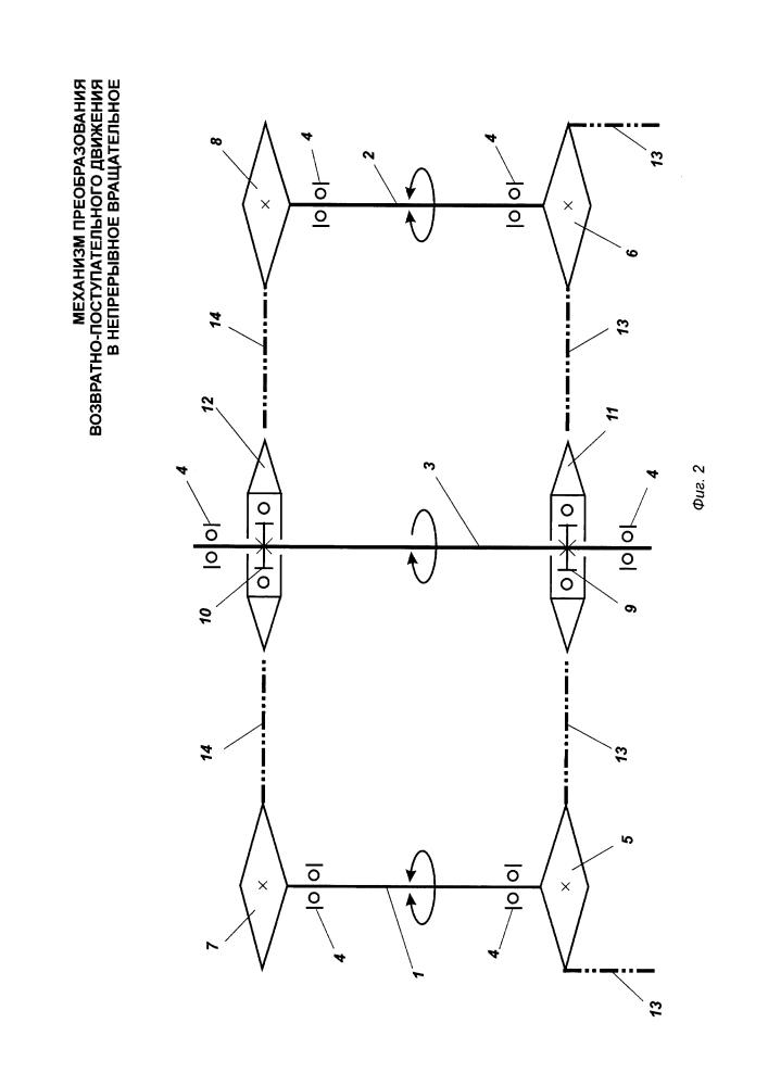 Механизм преобразования возвратно-поступательного движения в непрерывное вращательное (патент 2629584)