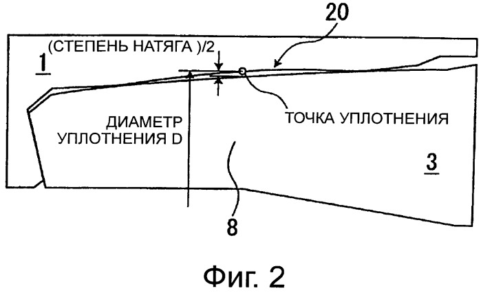 Резьбовое соединение для стальных труб (патент 2541364)