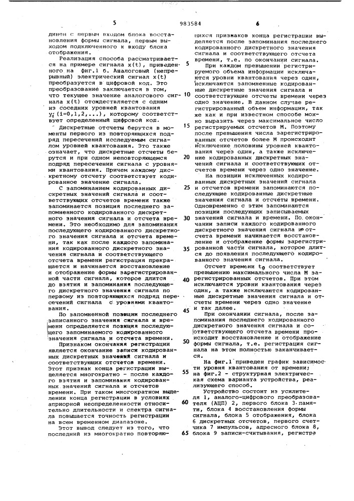 Способ и устройство регистрации формы однократных электрических сигналов (патент 983584)