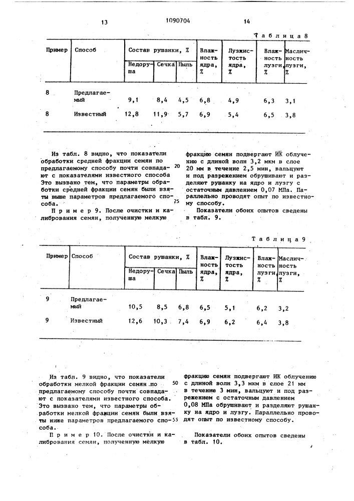 Способ подготовки подсолнечных семян к измельчению (патент 1090704)