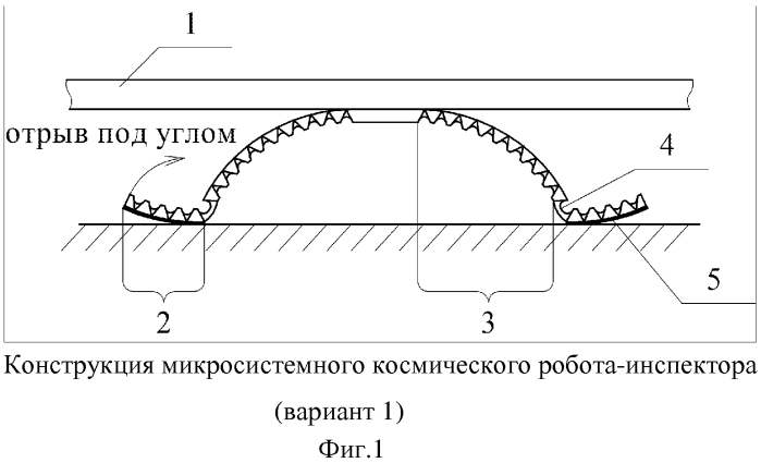 Микросистемный космический робот-инспектор (варианты) (патент 2566454)