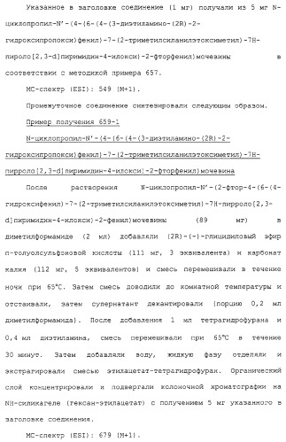 Азотсодержащие ароматические производные, их применение, лекарственное средство на их основе и способ лечения (патент 2264389)