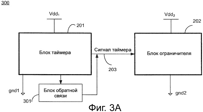 Способ, устройство и система защиты точек подключения подачи электропитания от электростатического разряда (патент 2540837)