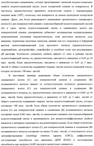 Водопоглощающая композиция на основе смол, способ ее изготовления (варианты), поглотитель и поглощающее изделие на ее основе (патент 2333229)