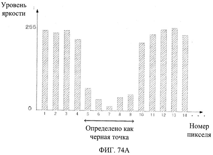 Система рукописного ввода/вывода, лист рукописного ввода, система ввода информации, и лист, обеспечивающий ввод информации (патент 2536667)