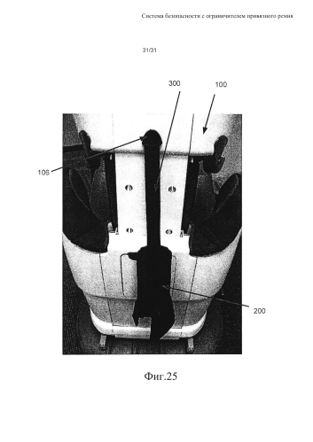 Система безопасности с ограничителем привязного ремня (патент 2587124)