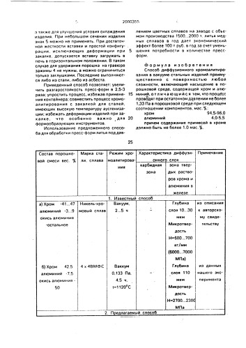 Способ диффузионного хромоалитирования в вакууме стальных изделий (патент 2000355)