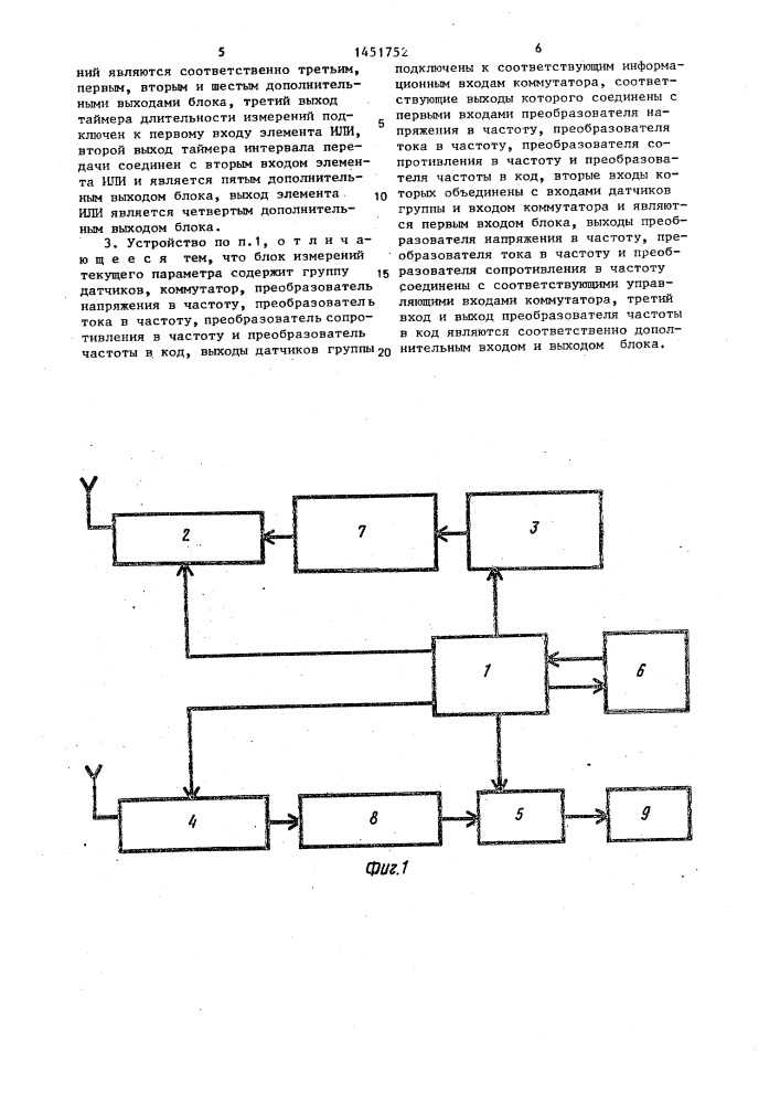 Устройство телеуправления и телеизмерения (патент 1451752)