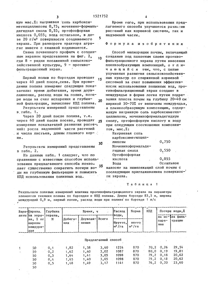 Способ мелиорации почвы (патент 1521752)