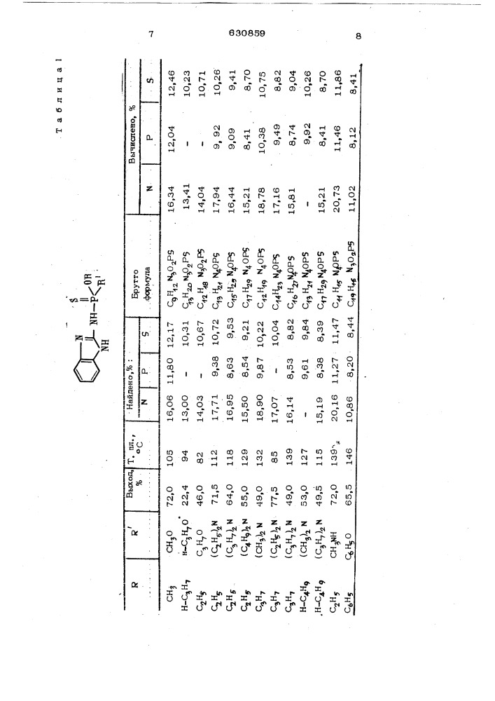 Фосфорилированные 2-аминобензимидазолы,обла-дающие фунгицидной активностью (патент 630859)