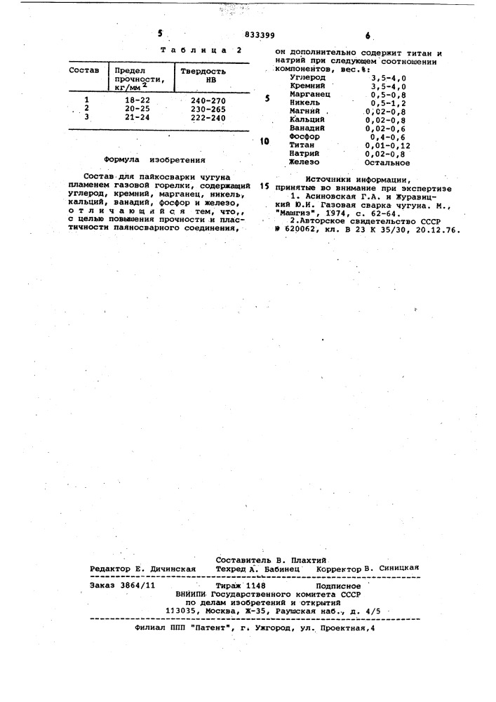 Состав для пайкосварки чугуна (патент 833399)