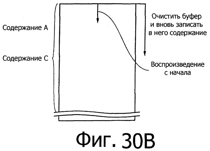 Устройство и способ воспроизведения (патент 2356109)