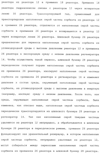 Система для обессеривания с механизмом переноса сорбента (патент 2312885)