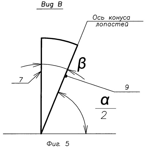 Аэродинамический винт (патент 2441805)