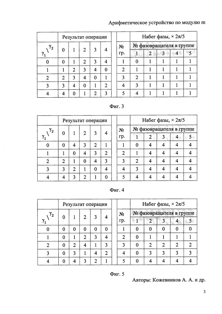 Арифметическое устройство по модулю м (патент 2656992)