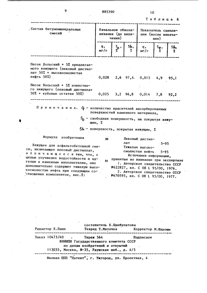 Вяжущее для асфальтобетонной смеси (патент 885390)