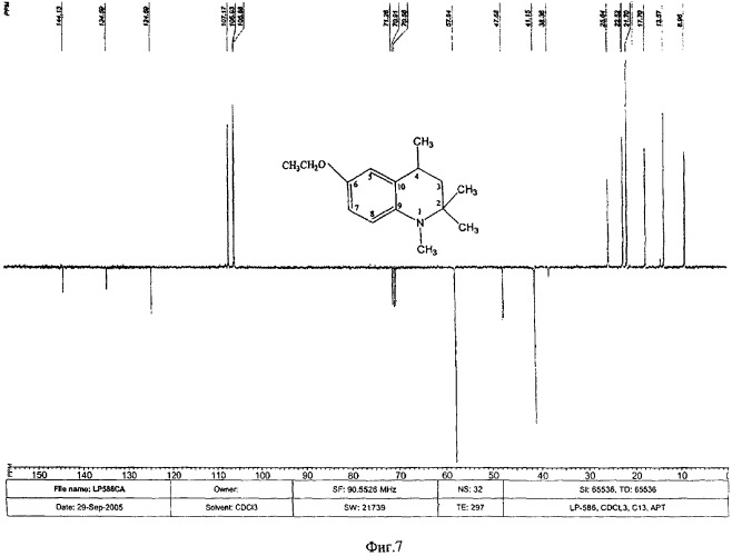 6-этокси-1,2,2,4-тетраметил-1,2-дигидрохинолин в качестве компонента, повышающего стойкость углеводородных топлив к детонации (патент 2324681)