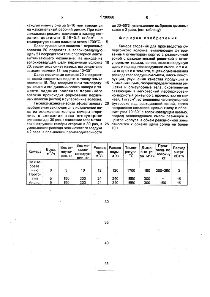 Камера сгорания для производства супертонкого волокна (патент 1730060)