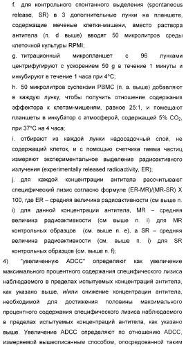 Гликозилированные антитела (варианты), обладающие повышенной антителозависимой клеточной цитотоксичностью (патент 2321630)